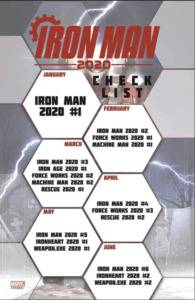 Iron Man 2020 Launch Schedule