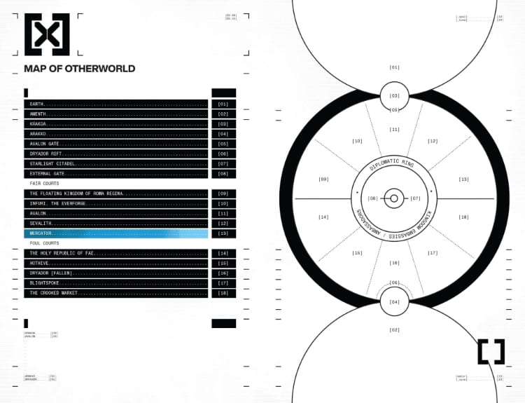 X-Men, X of Swords: Creation, Apocalypse, Jonathan Hickman, Tini Howard, Pepe Larraz, House of X, Dawn of X, Powers of X, Tarot, Otherworld, SWORD, Arakko, Krakoa, Okkaro, Akkaba