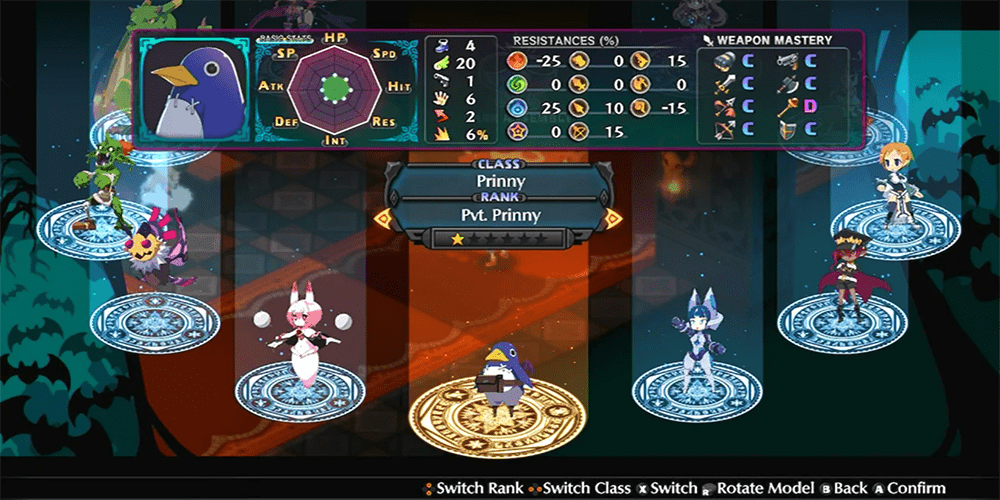 Disgaea 6: Defiance of Destiny Review