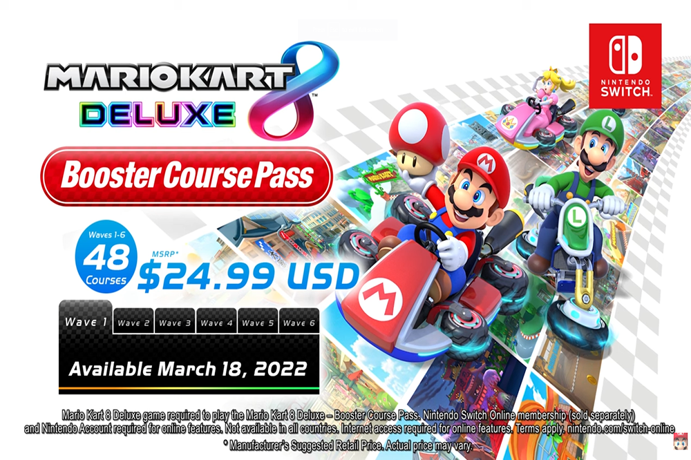 Mario Kart 8 Deluxe DLC Tracks cost list