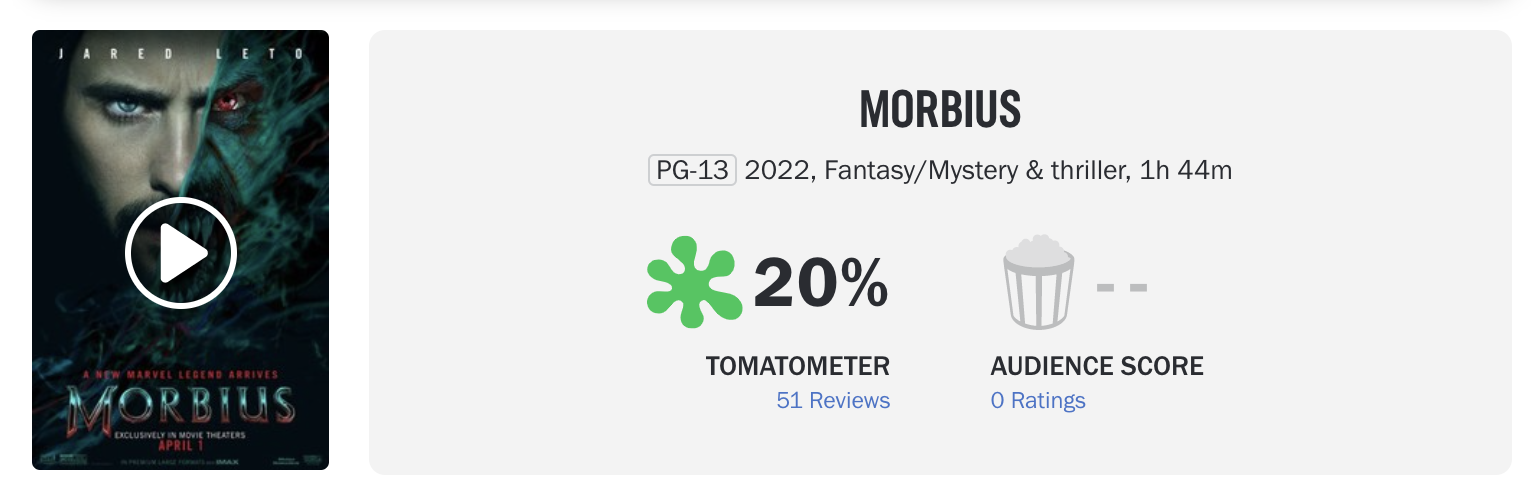Morbius score on Rotten Tomatoes