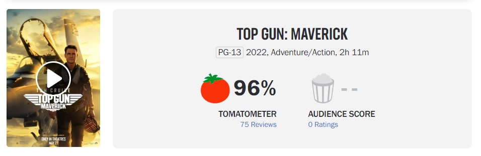Top Gun Rotten Tomatoes Score