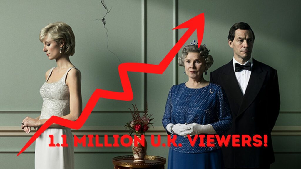 The Crown TV Show Rating
