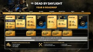 Dead by Daylight Stream